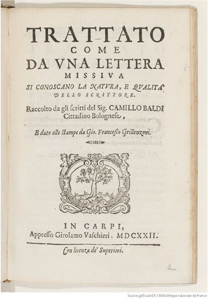 Un pò di storia della Grafologia