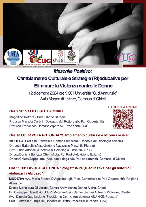 Maschile Positivo: Cambiamento Culturale